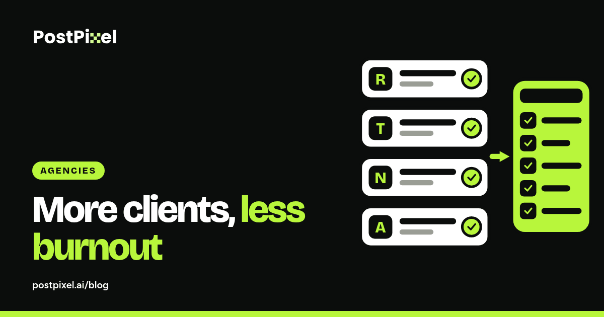 Cover graphic: a stack of four client workspace cards, each with a letter logo and a lime check, with an arrow into one lime weekly checklist card